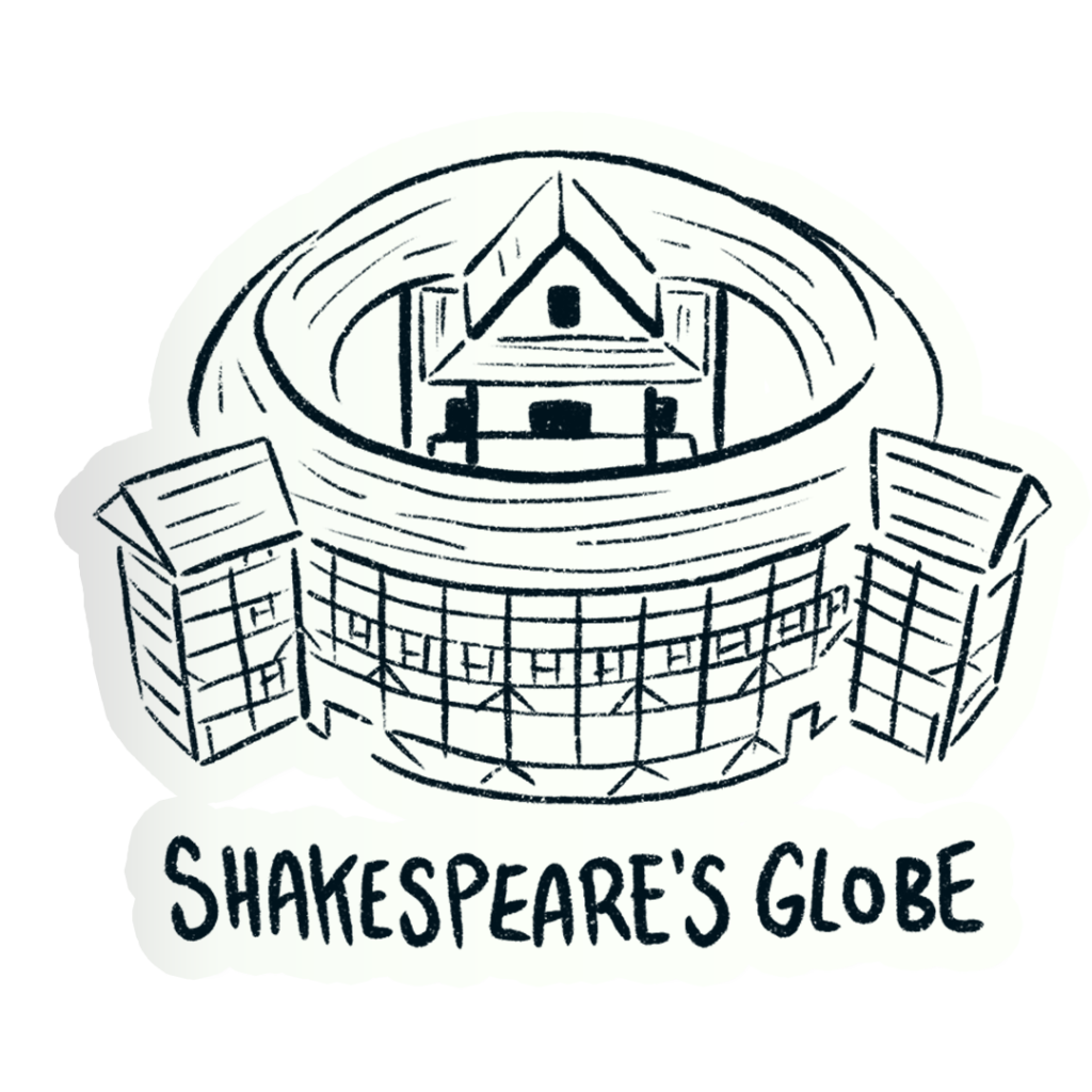 globe